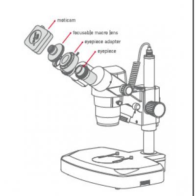 Moticam CMOS Microscope Camera (USB)
