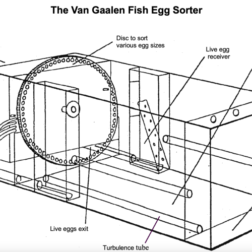 VGM Fish Egg Sorter Diagram